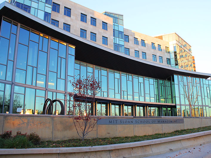 Massachusetts Institute of Technology — Sloan School of Management