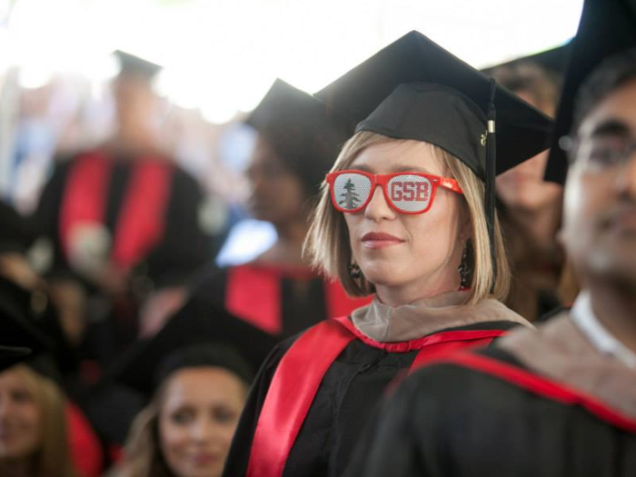 Stanford University — Graduate School of Business