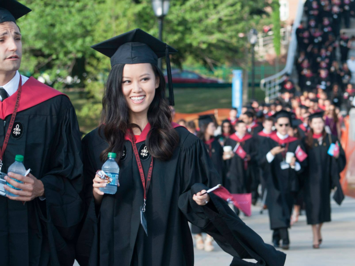 Harvard University — Harvard Business School