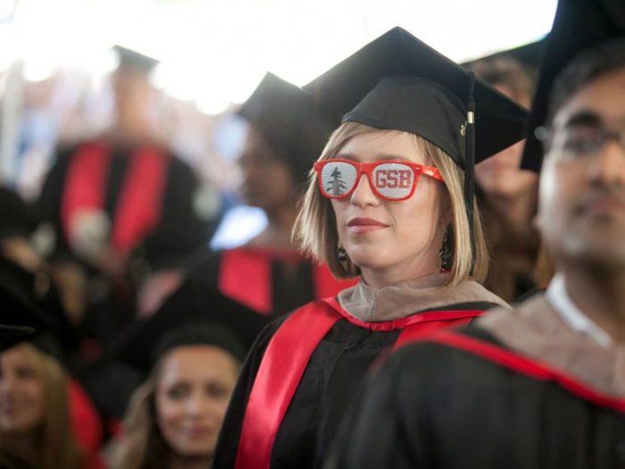 Stanford University — Graduate School of Business