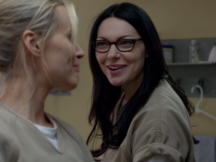 4. "Orange Is the New Black" (Netflix) — 79/100