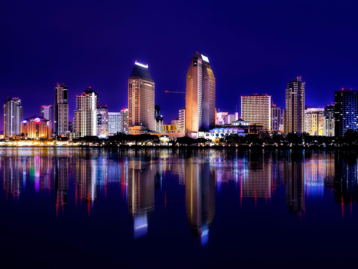 San Diego, California