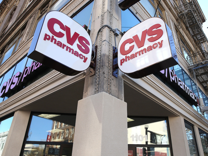 7. CVS Caremark