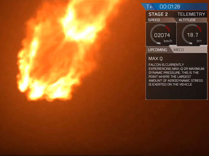 At max-q pressure as it pushed through the atmosphere ...