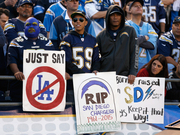 28. San Diego Chargers