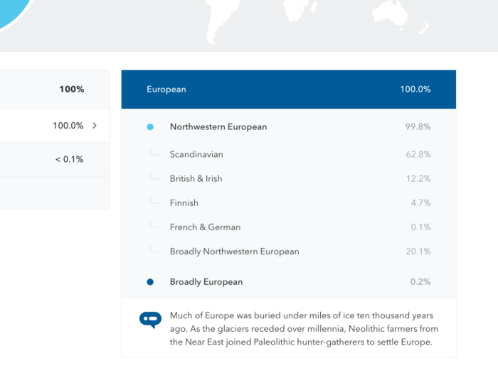 Of course, I had to look at my ancestry breakdown. To no one