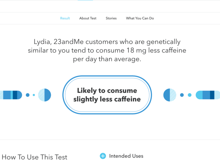 As an avid latte drinker, I was surprised to see that I drink less caffeine than the average person. 23andMe told me that, like the sprinting wellness trait, this result would just show me that I