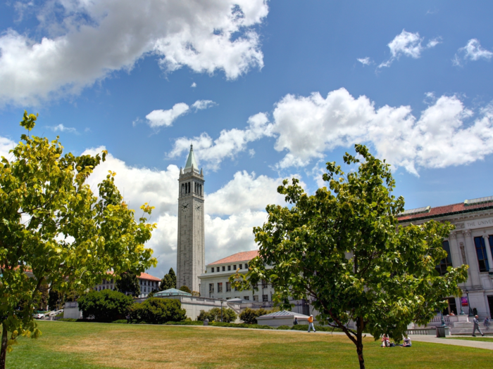 University of California at Berkeley