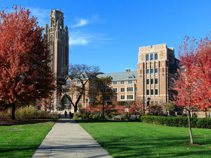 University of Chicago