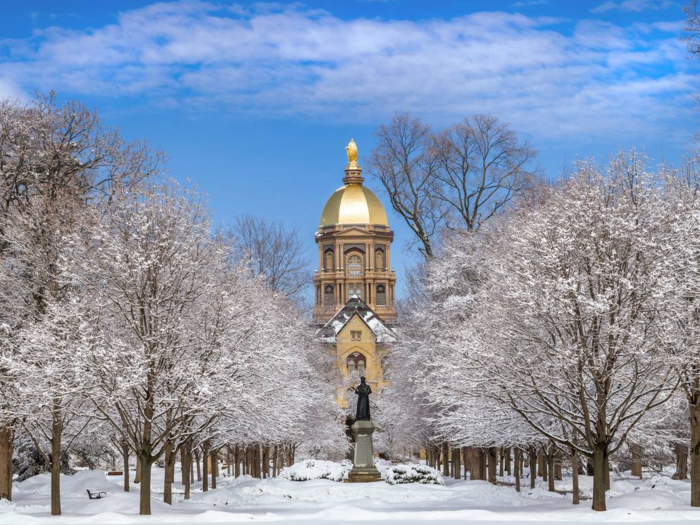 University of Notre Dame