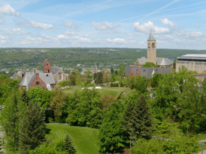 Cornell University