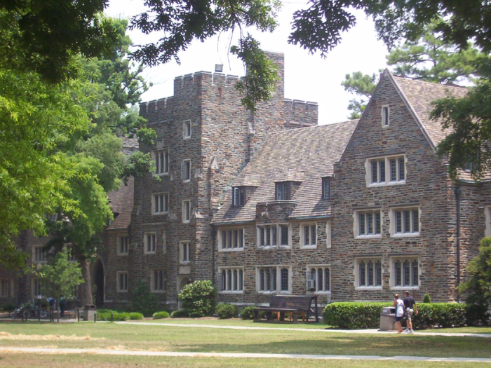 Duke University