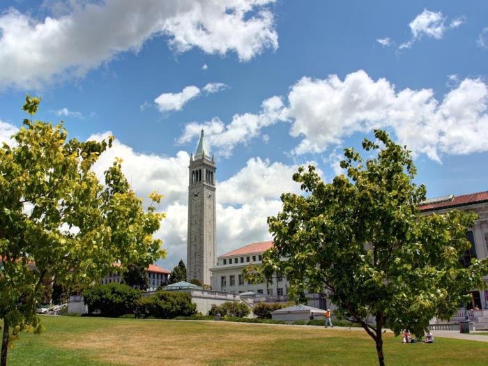 19. University of California at Berkeley