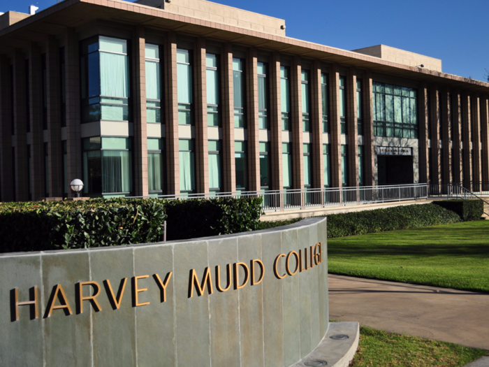 17. Harvey Mudd College