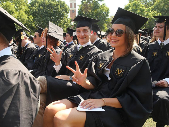 9. Vanderbilt University