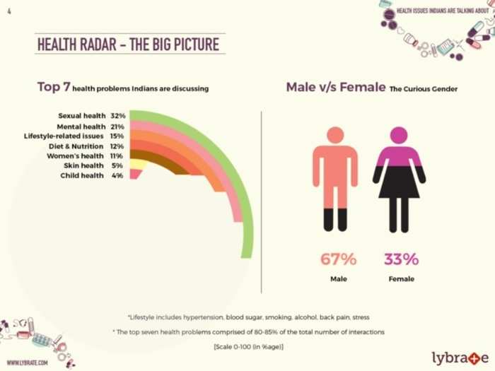 The Big Picture