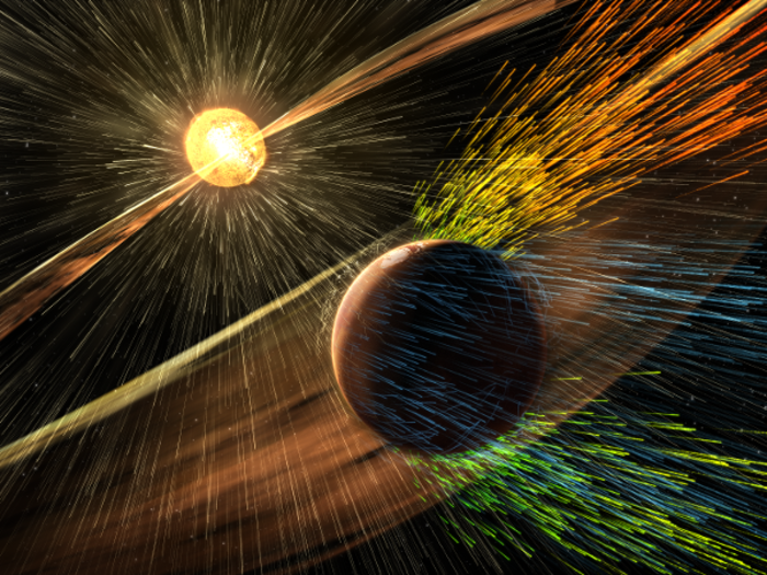 ...And that solar winds <a href="http://www.techinsider.io/mars-lost-atmosphere-video-2015-11">swept away Mars