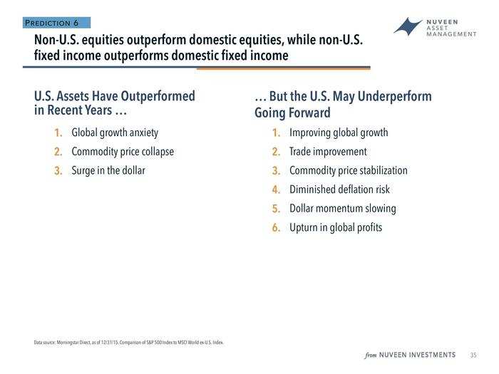 For this prediction to happen, said Doll, the trends that have to occur are "in some sense the opposite of what we