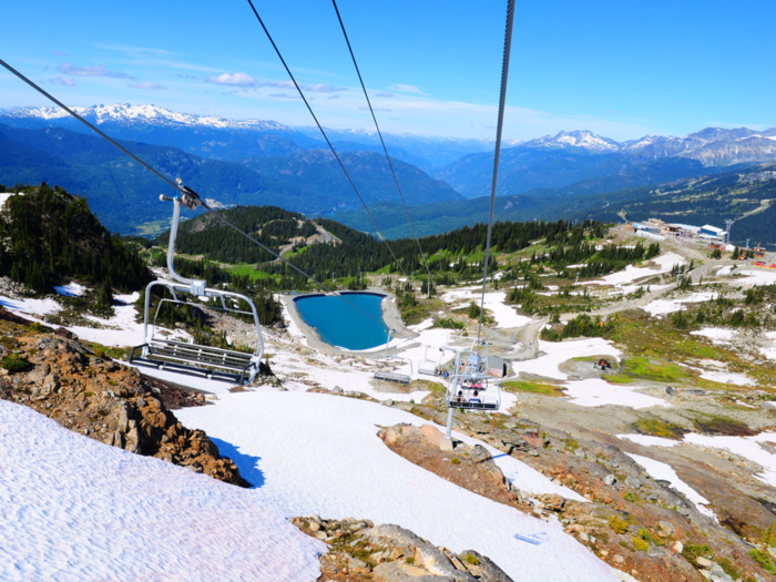 Whistler Blackcomb Ski Resort — British Columbia, Canada