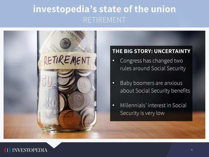 The next theme for Investopedia was retirement.