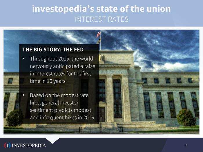 The third theme was the Federal Reserve.