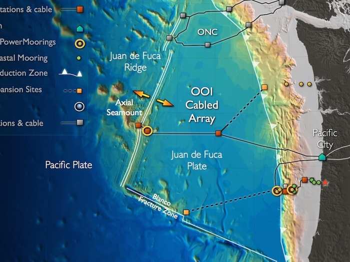 But recently, scientists installed a sophisticated network of sensors along an underwater mountain range in a region northwest of Oregon and Washington known as the Juan de Fuca Plate.  This "ocean observatory" is connected to shore by fiber optic cables, as shown below: