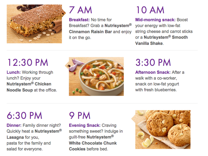 Dietitians at Nutrisystem designed the program to contain small portions, balanced nutrition, and frequent meals. The program encourages customers to eat every 2-3 hours. We discovered that the portions are shockingly tiny.