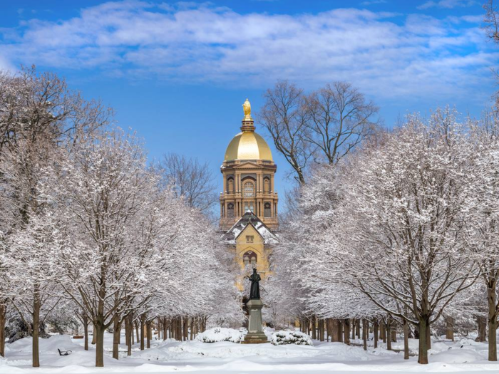 Indiana: University of Notre Dame