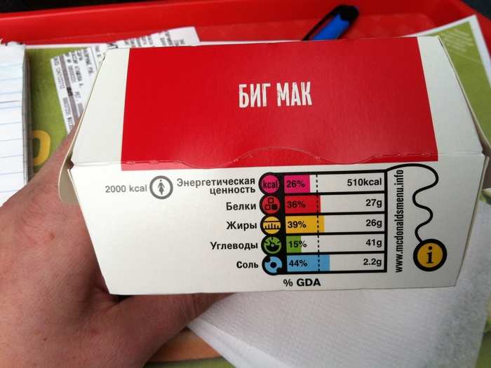 We got a kick out of the visualized nutrition facts.