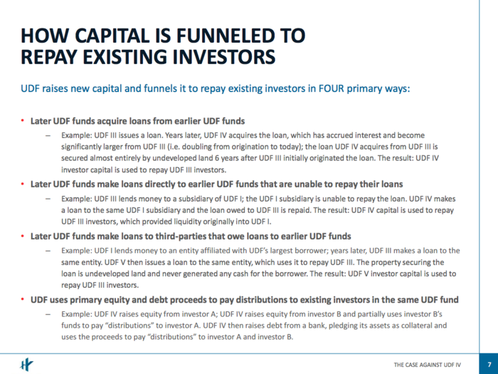 Hedge funder Kyle Bass released a presentation slamming a Texas company he claims is a 