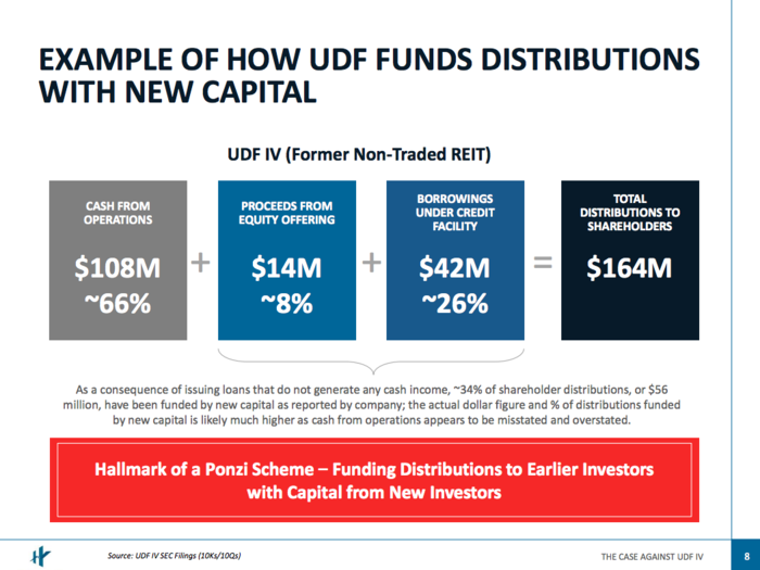 Hedge funder Kyle Bass released a presentation slamming a Texas company he claims is a 