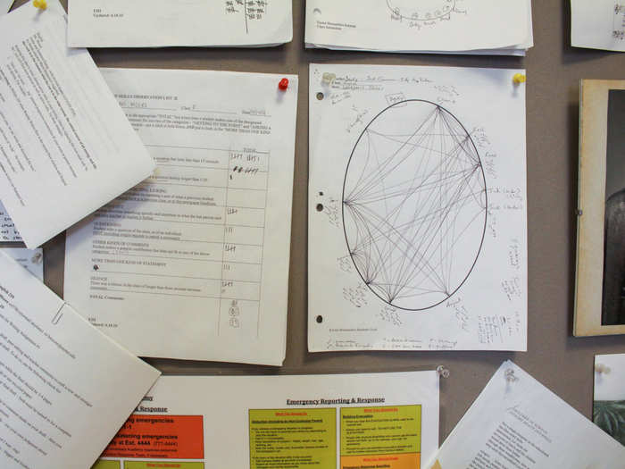 In any class, the instructor and 12 students sit at an oval-shaped table, called the Harkness Table. Some teachers will map the conversation flow on a diagram to identify who hogs the discussion and who needs encouragement to find their voice.