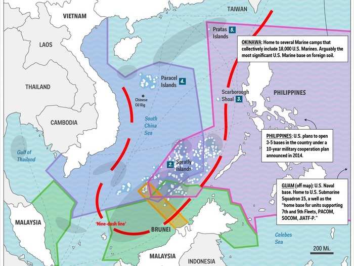 China claims the lions share of the South China Sea with its self proclaimed "nine dash line" shown below in red.