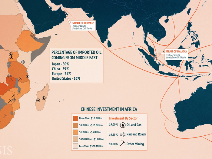 The South China Sea has proven oil reserves of seven billion barrels and an estimated 900 trillion cubic feet of natural gas ... If Chinese calculations are correct, then these waters could contain more oil than any area of the globe except Saudi Arabia. Some have called the South China Sea "the second Persian Gulf.