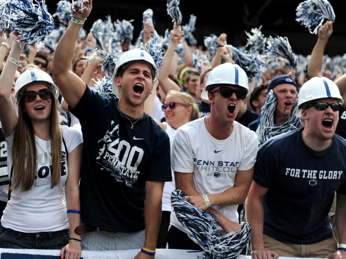 8. Pennsylvania State University