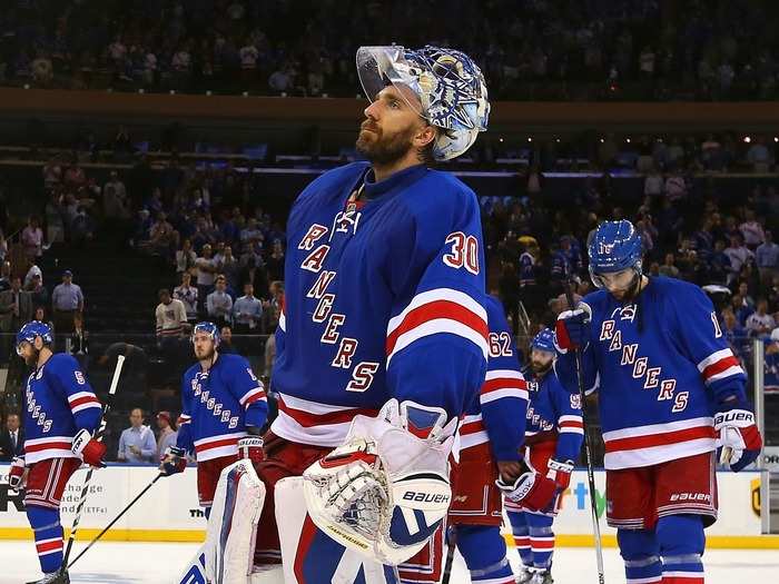 #4t Henrik Lundqvist, New York Rangers — $10 million