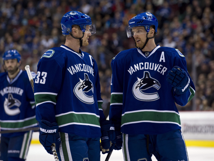 #19t Daniel Sedin and Henrik Sedin, Vancouver Canucks — $7.0 million