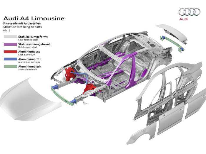 And the inclusion of more lightweight materials makes the A4 up to 265 pounds lighter, as well.