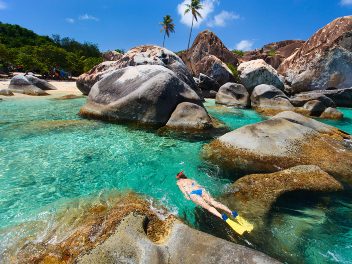 19. British Virgin Islands