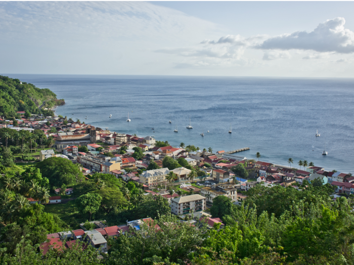 13. Martinique