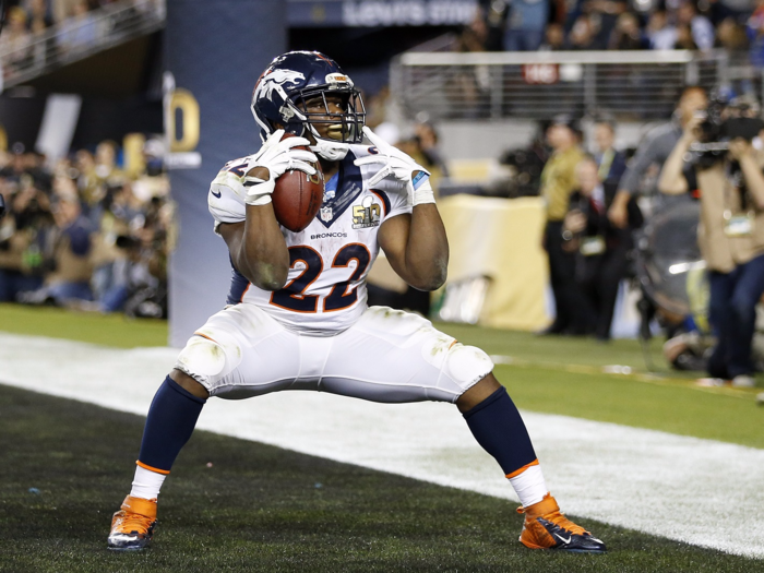 C.J. Anderson, Running Back