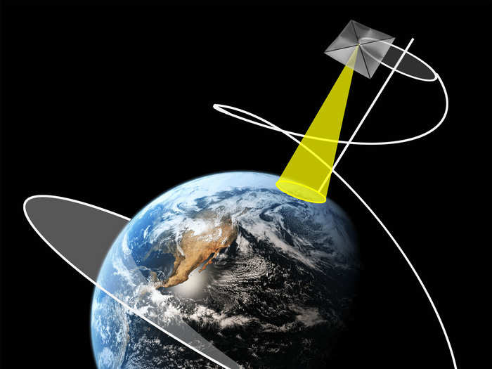 The ESA is looking into using solar sail satellites to monitor the climate in tough-to-measure places like the Arctic or Antarctic.