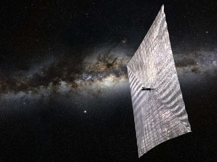 Solar sails