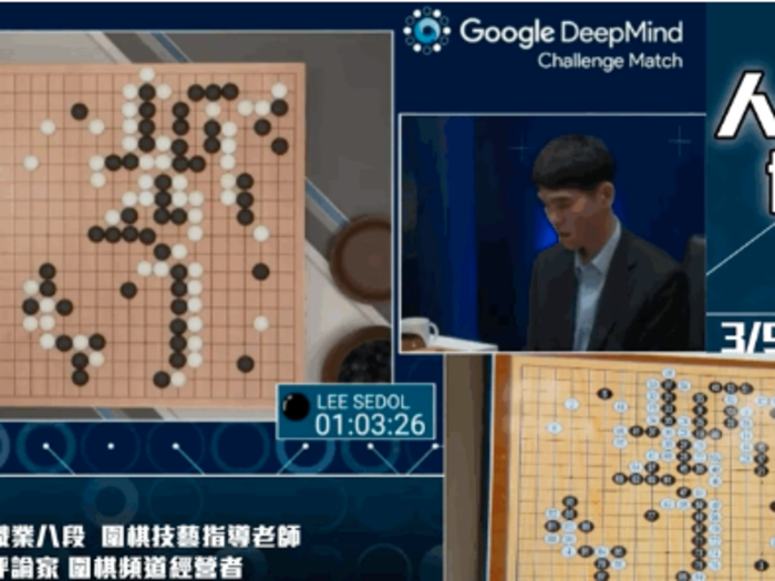 In fact, there were multiple moments when Sedol reacted in utter disbelief at AlphaGo