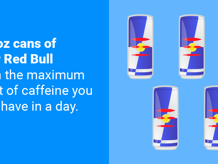 Five cans of Red Bull