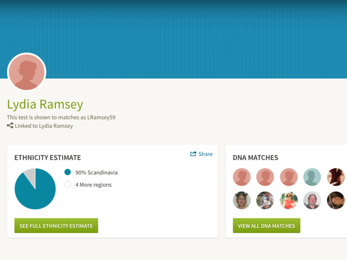 About six weeks later, I had my results. Despite my straightforward-looking homepage, I came away from the test with some intriguing insight about my genes (I