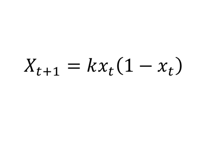 The logistic model for population growth