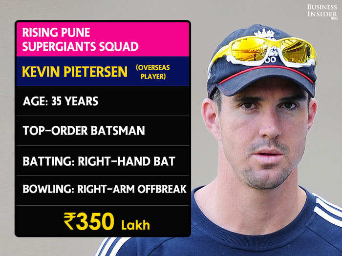 Kevin-Pietersen