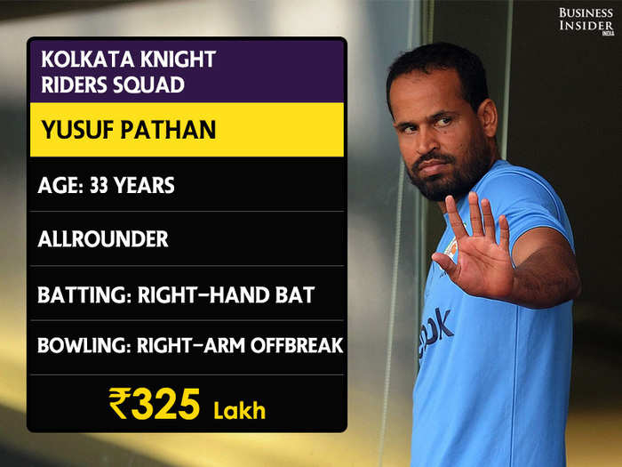 Yusuf-Pathan