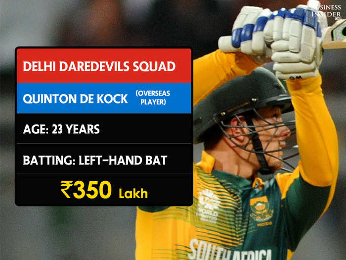 Quinton-de-Kock